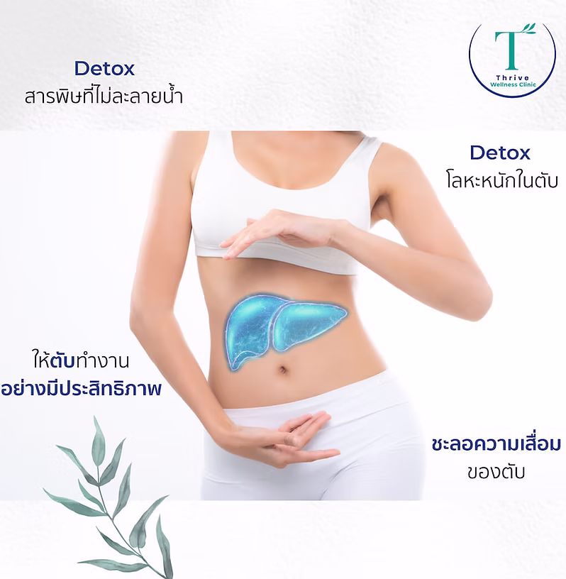 Glutathione IV กลูต้าดริปที่ Thrive Wellness Clinic กรุงเทพ
